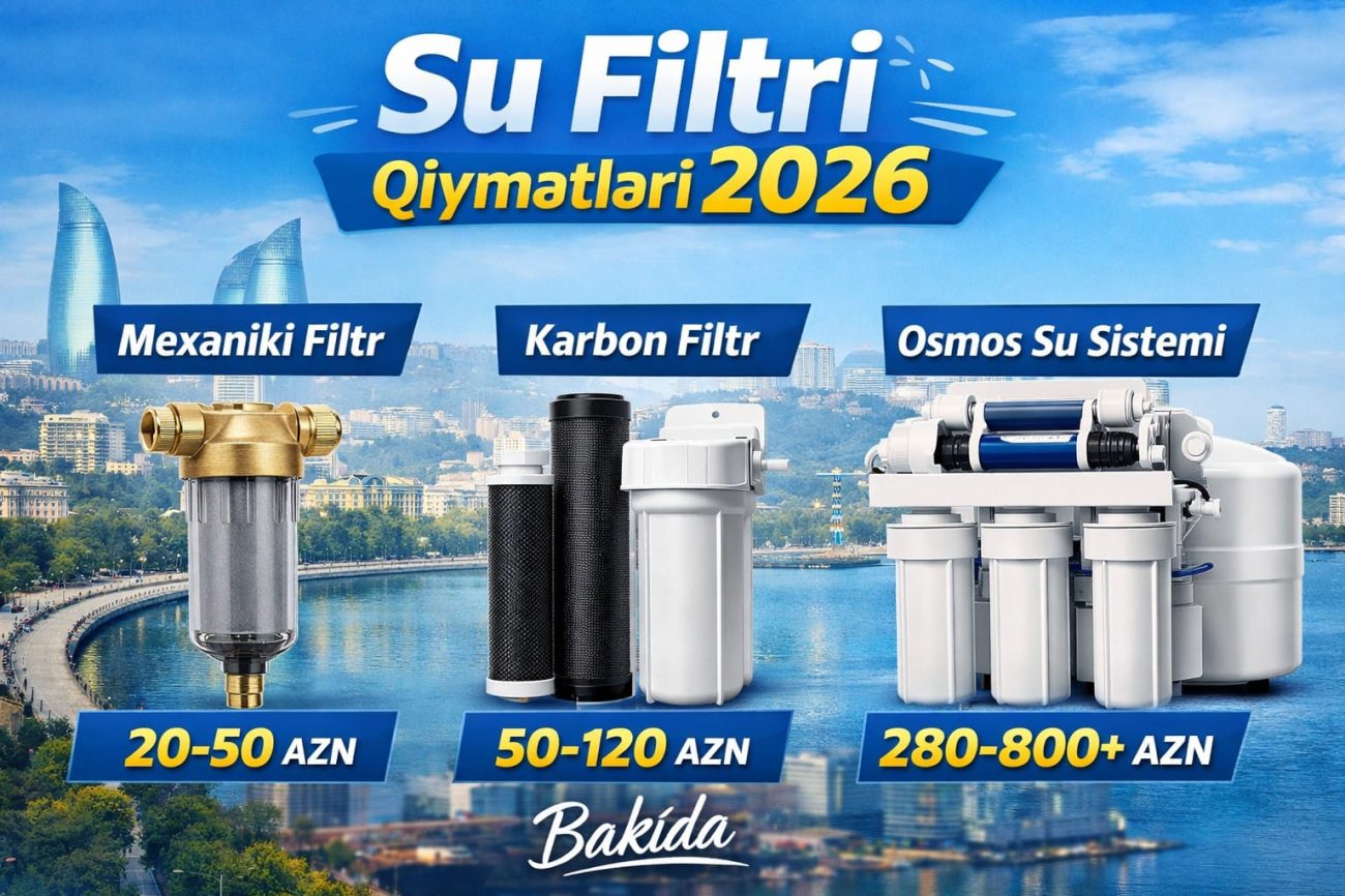 Su filtri qiymətləri 2026